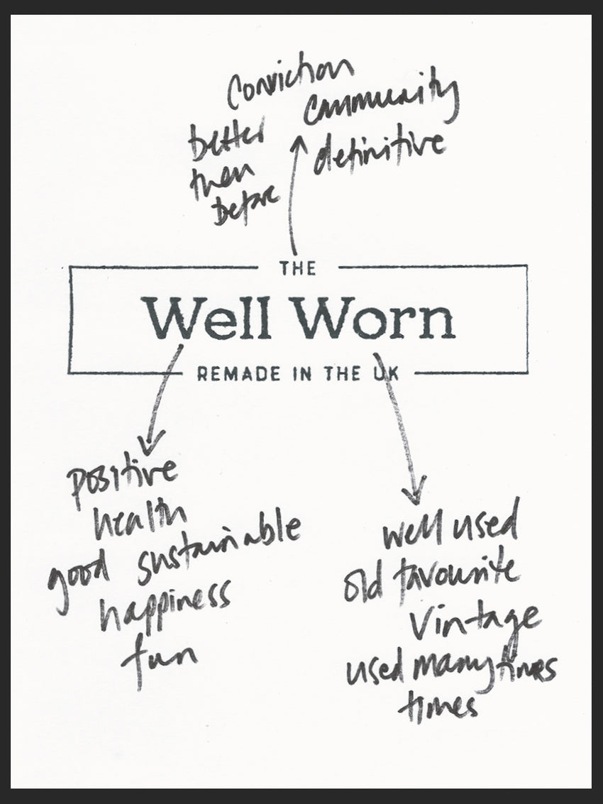 Our Story | The Well Worn | Ethical and Sustainable Clothing Brand